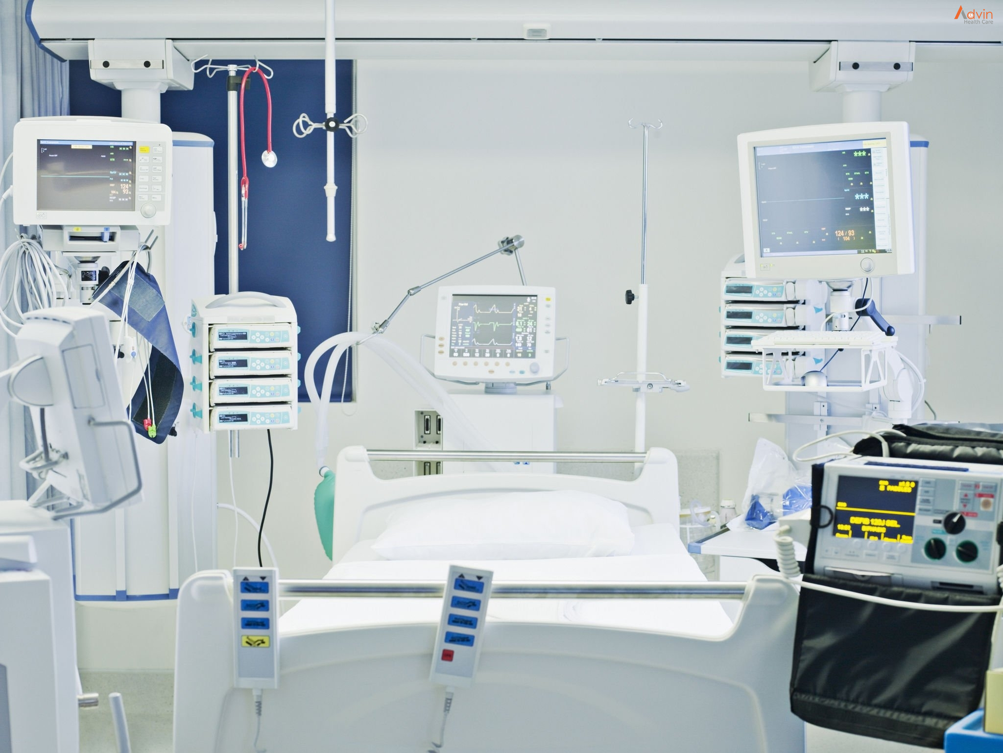 ICU & Critical Care Unit (ICU)